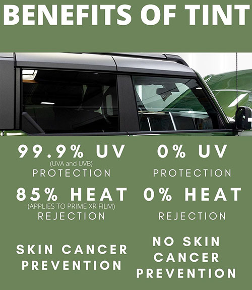Benefits of Window Tinting Santa Rosa, CA
